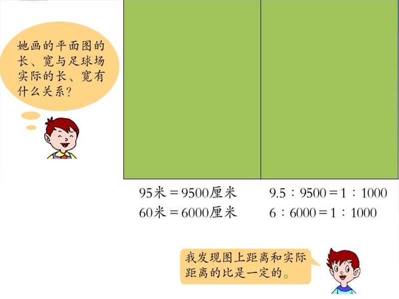 青岛版_比例尺的意义.ppt_第3页