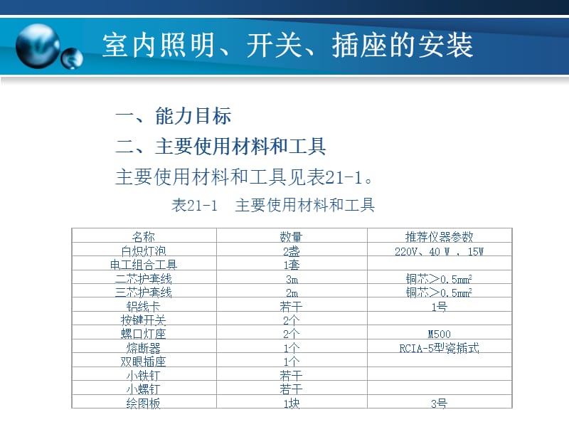 项目21室内照明、开关、插座的安装.ppt_第1页