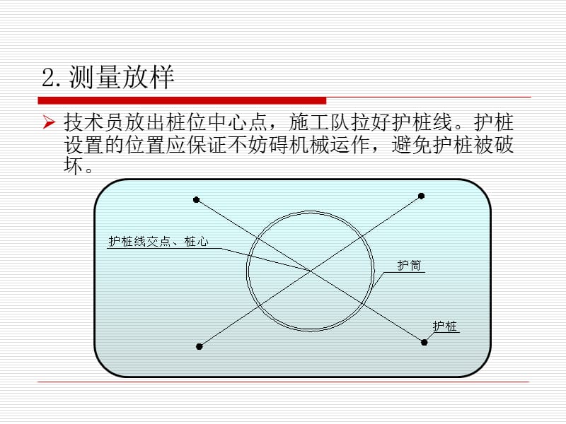 钻孔桩施工技术交底.ppt_第3页