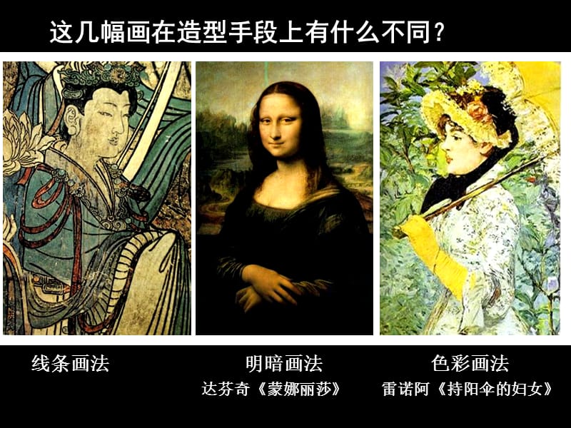 初中美术课件绘画的语言2.ppt_第3页