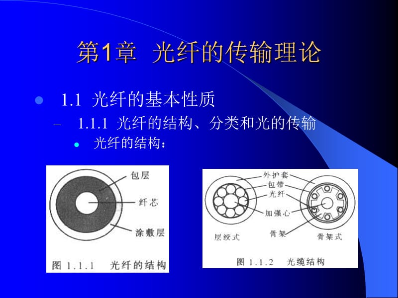 光纤通信系统.ppt_第3页