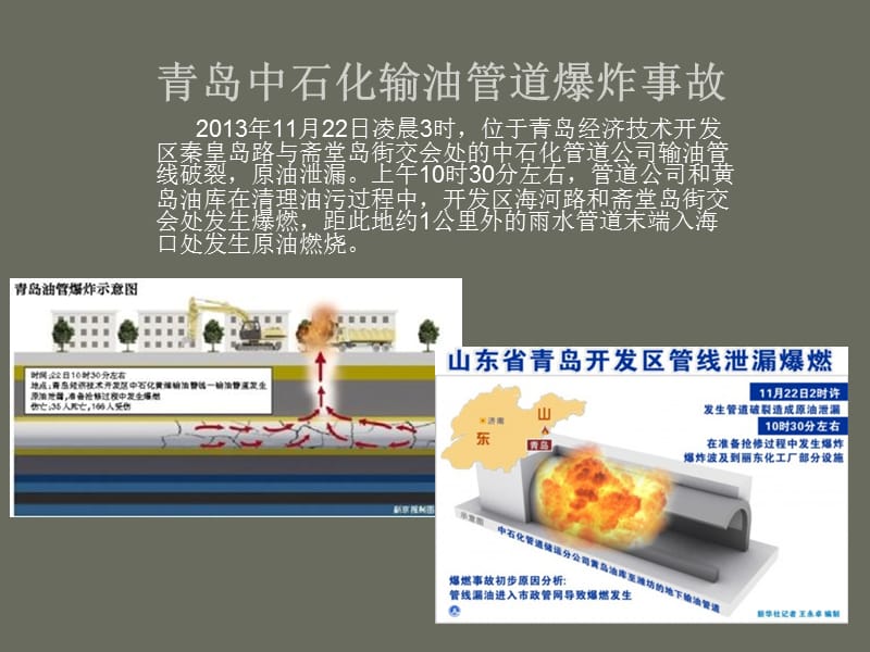 11·22青岛输油管道爆炸事件.ppt_第2页