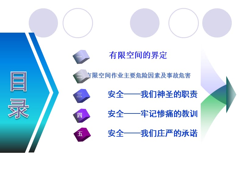 有限空间作业安全知识讲座.ppt_第2页