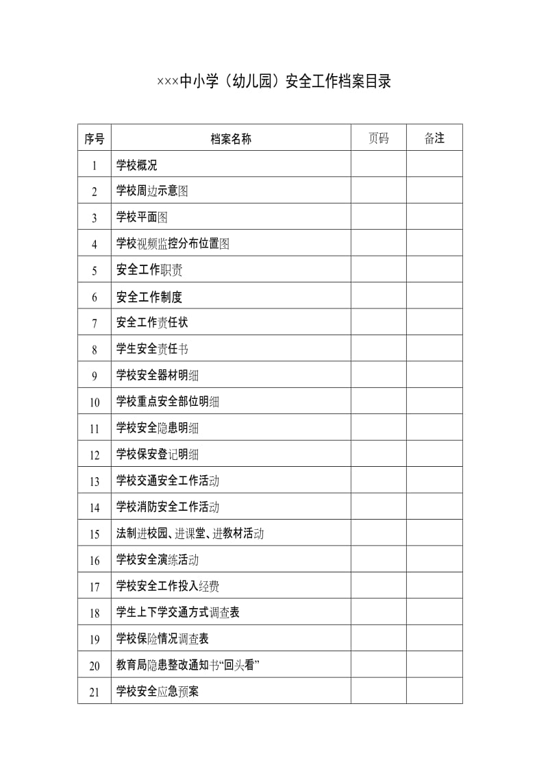 中小学（幼儿园）安全工作档案.doc_第2页