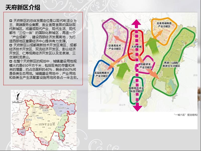 天府新区总体战略规划与天府新城楼盘案例.ppt_第3页