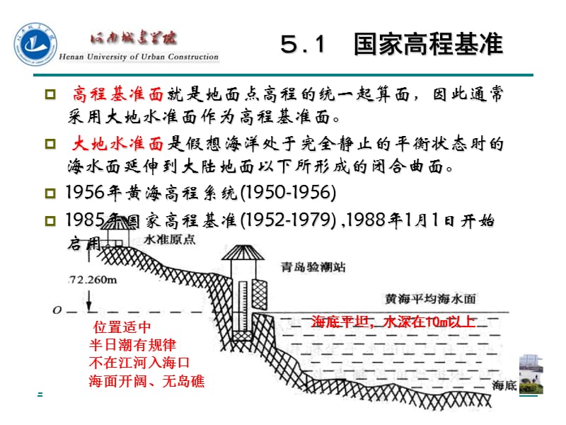 控制测量课件第五章高程控制测量1.ppt_第3页