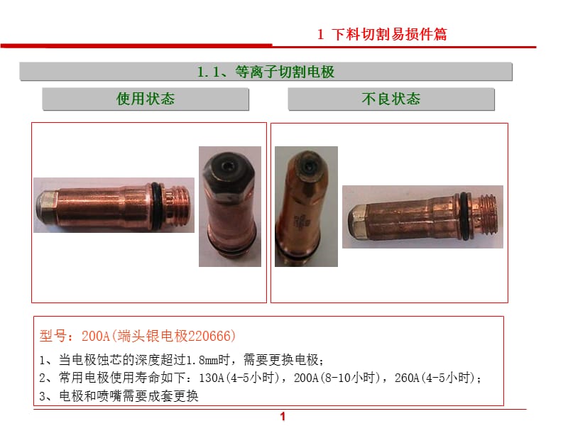 易损件以旧换新标准图册v20.ppt_第2页