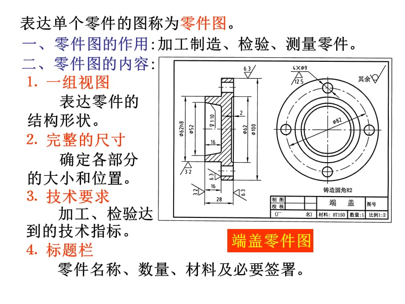 机械零件图讲解.ppt_第3页