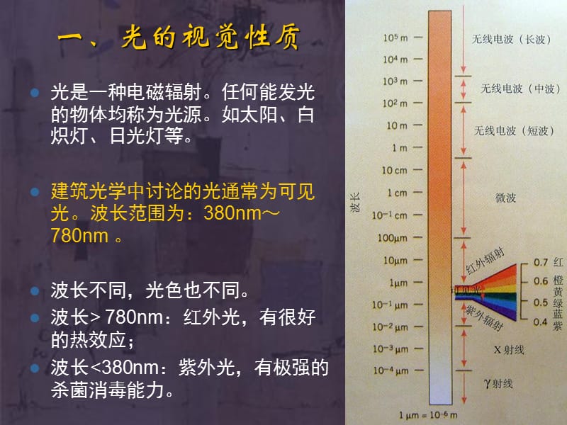 光学基本知识.ppt_第3页