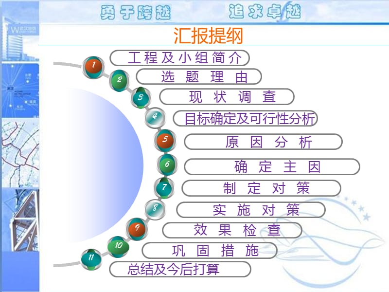 减小浅埋暗挖地表沉降量.ppt_第2页