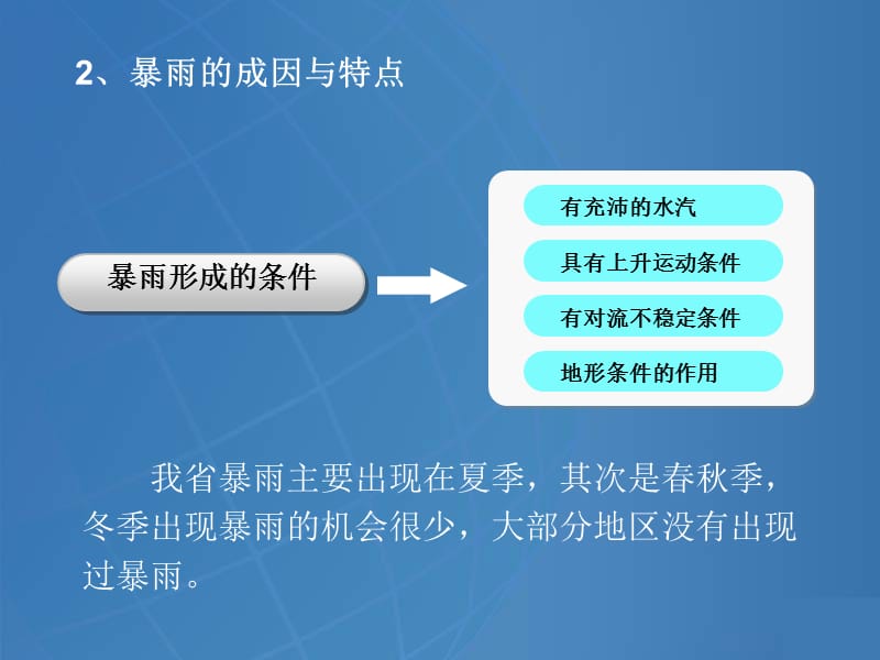 学校防汛常识与演练.ppt_第3页