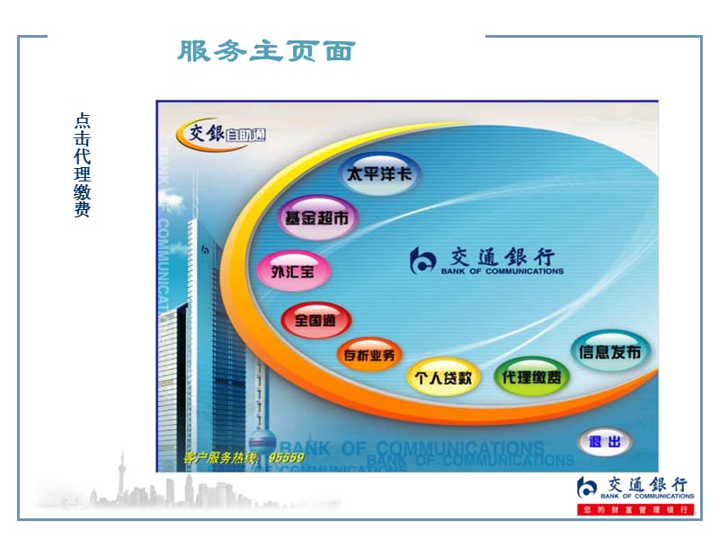 交通银行太平洋卡公交联名卡的使用说明.ppt_第3页