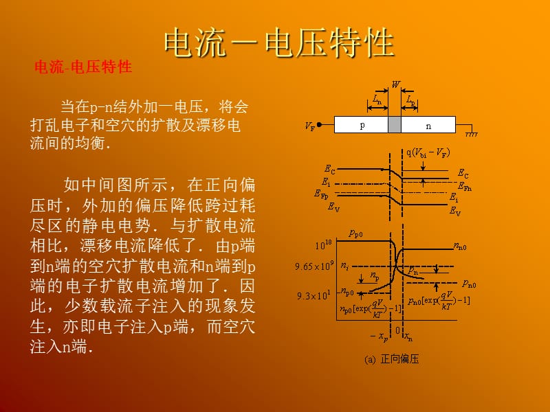 微电子04-PN结2.ppt_第1页