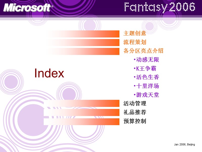 Microso到f都t微软魔幻新年年会策划活动方案.ppt_第2页