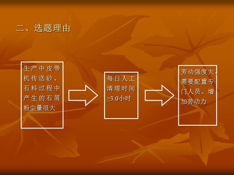 改进皮带机清扫器提高清扫能力.ppt_第3页