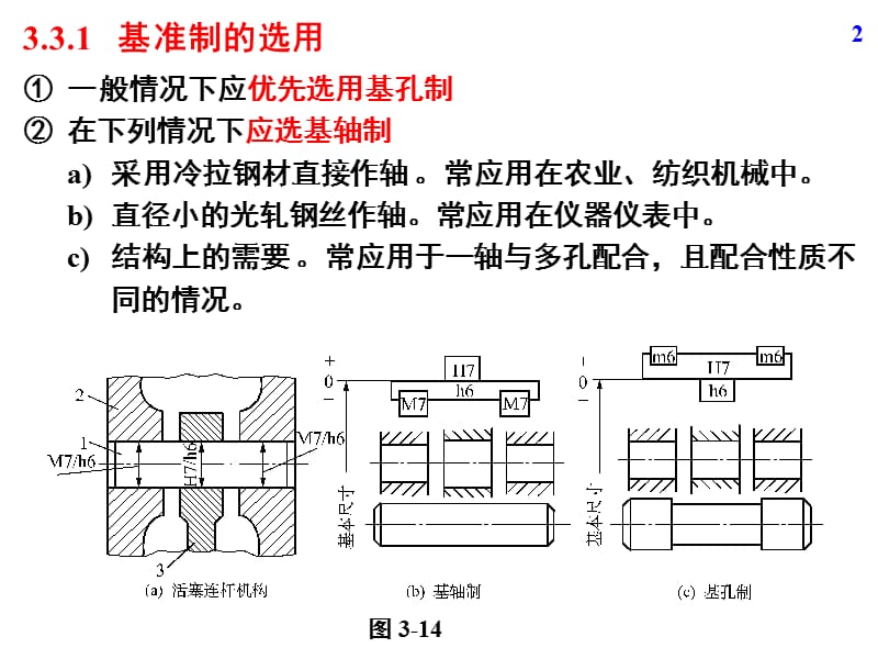 互换性技术与测量第03章2.ppt_第2页