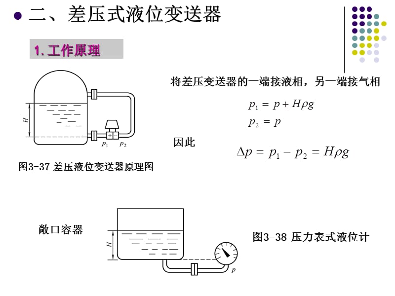 《化工仪表及自动化》第3章2.ppt_第3页