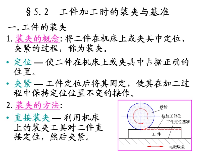 五章机械加工工艺规程设计二装夹与基准ppt课件.ppt_第1页