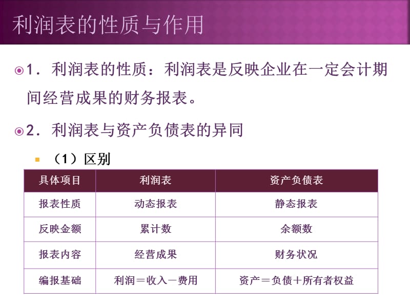 很权威的利润表分析教程.ppt_第2页