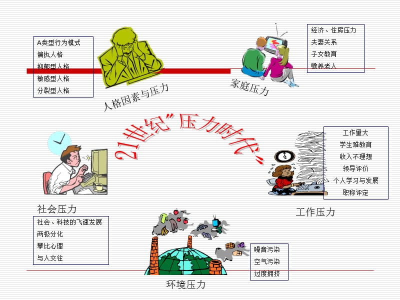 幼儿教师阳光心态.ppt_第2页