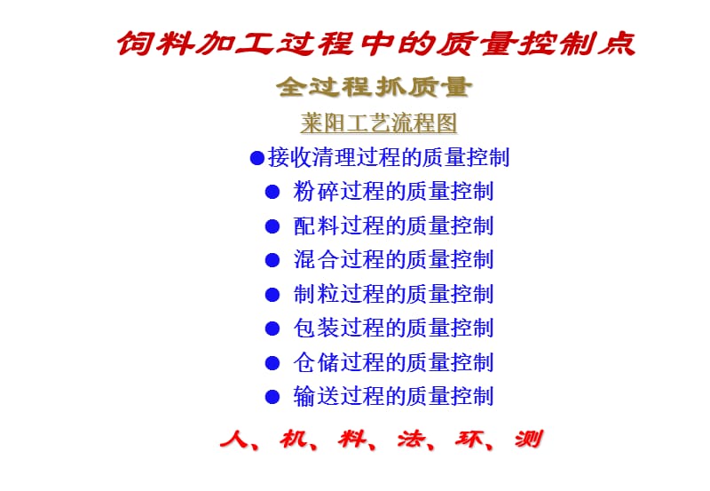 饲料加工过程质量控制点.ppt_第1页