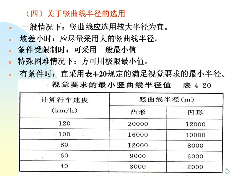 锯齿形边沟设计.ppt_第2页