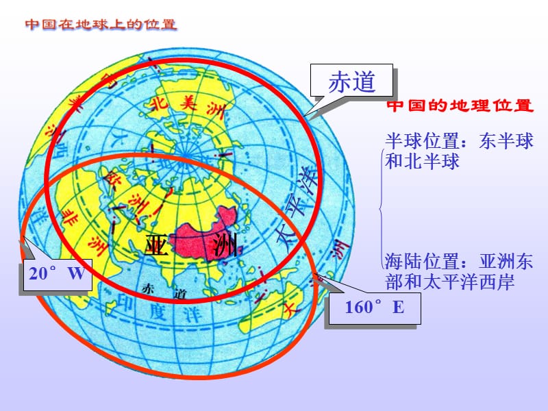 11中国的位置、疆域和行政区划.ppt_第2页