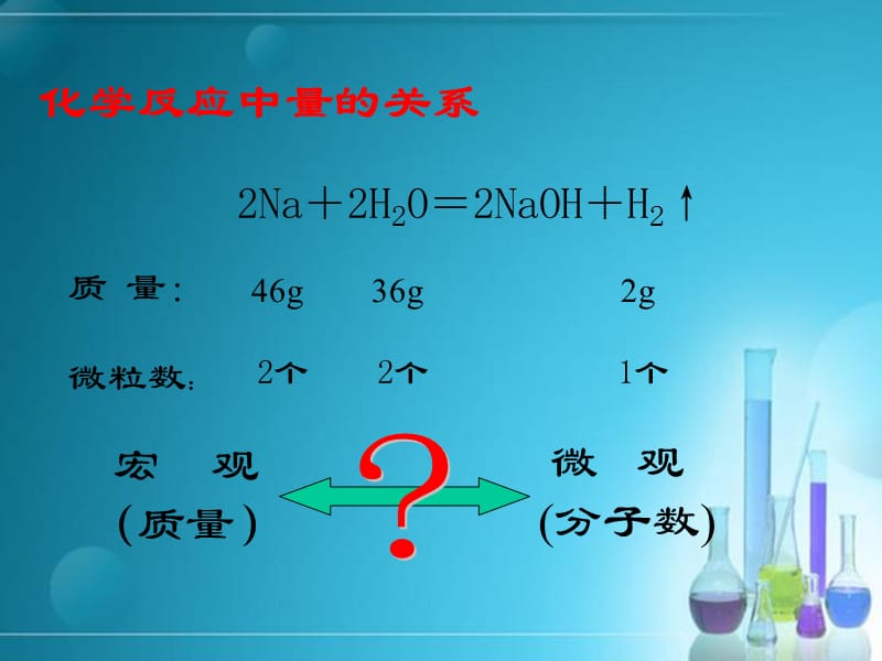 《化学中常用的物理量—物质的量》上课.ppt_第2页