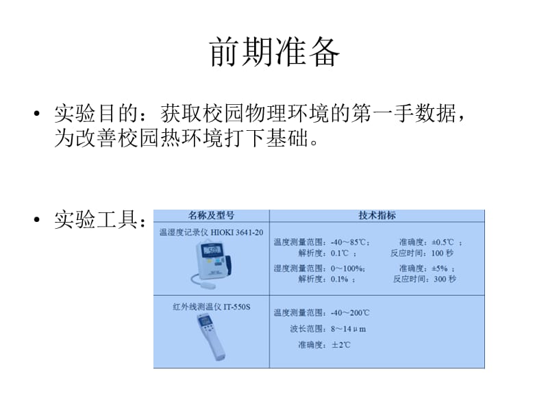 广西大学及鲁班路周边物理环境调研.ppt_第2页