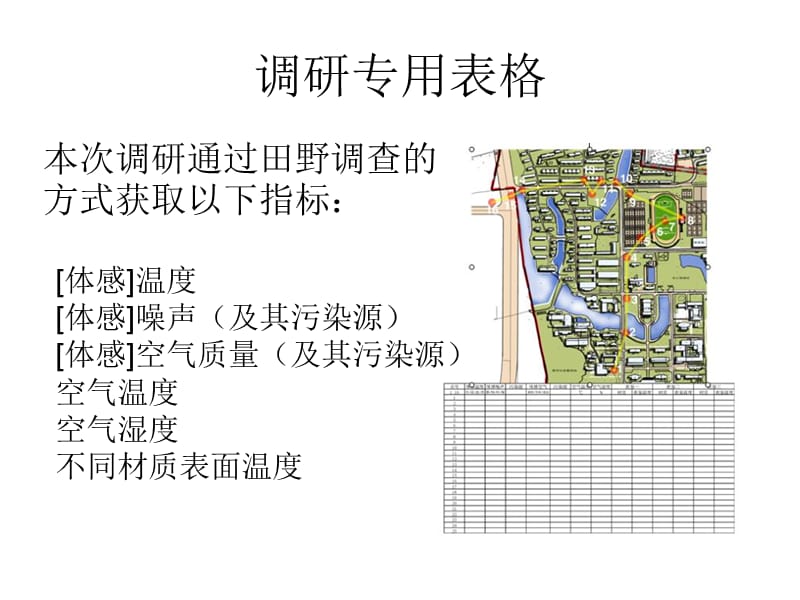 广西大学及鲁班路周边物理环境调研.ppt_第3页