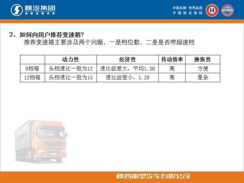 陕汽奥龙用户推荐.ppt_第3页