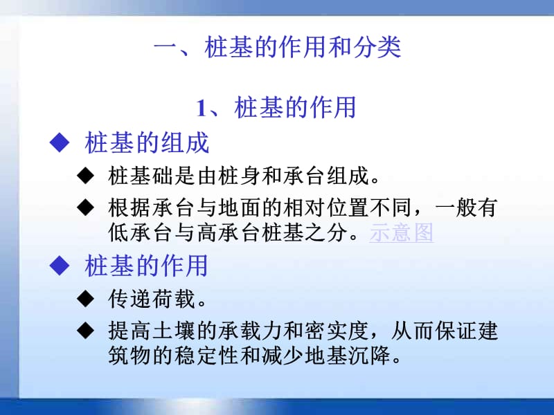 2-3桩基础工程.ppt_第2页