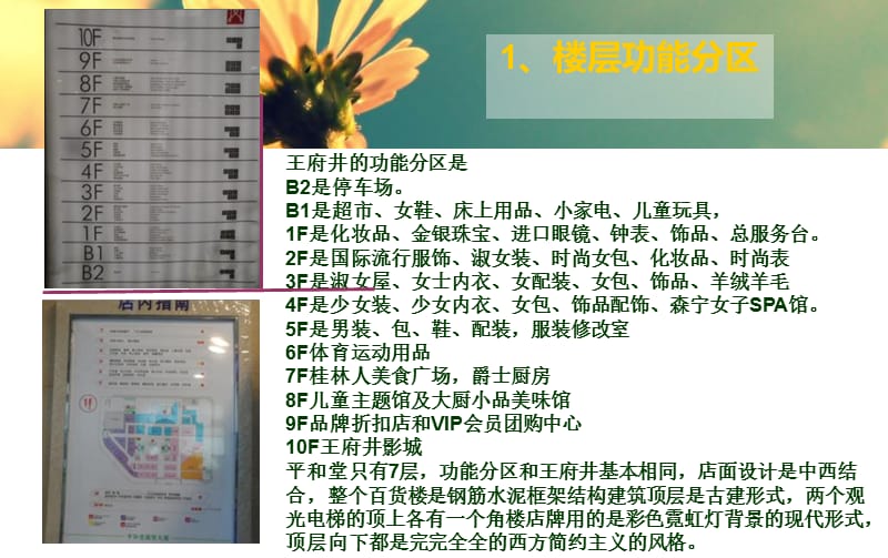 商场考察王府和平和堂华春兰.ppt_第3页