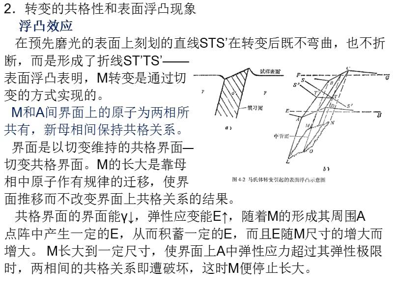 材料工程基础讲稿6.ppt_第3页