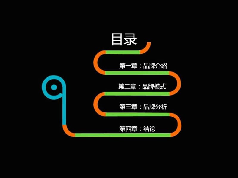 《创意设计关商业》PPT课件.ppt_第2页