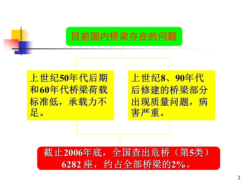 大跨梁式桥的病害与对策.ppt_第3页