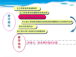 任务七综合单价组价训练.ppt