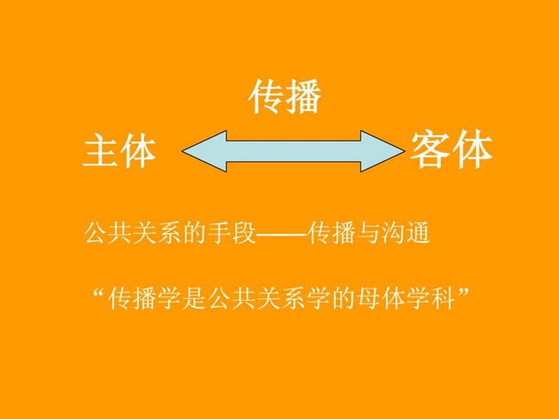 《公关中传播》PPT课件.ppt_第2页