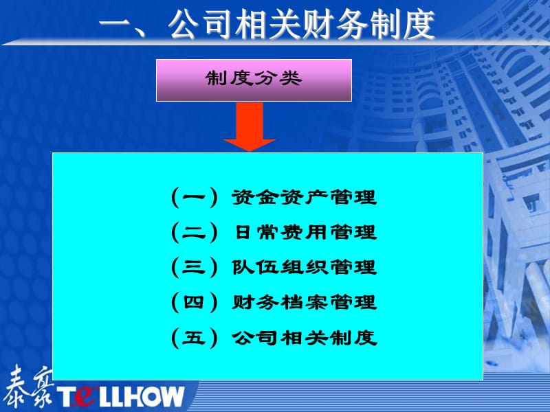 吴2012年公司财务制度讲解.ppt_第3页