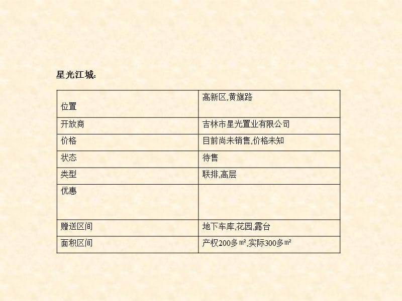 吉林别墅调研.ppt_第3页