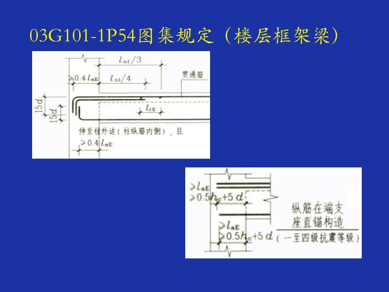 160796平法标注三维钢筋节点构造详图.ppt_第3页