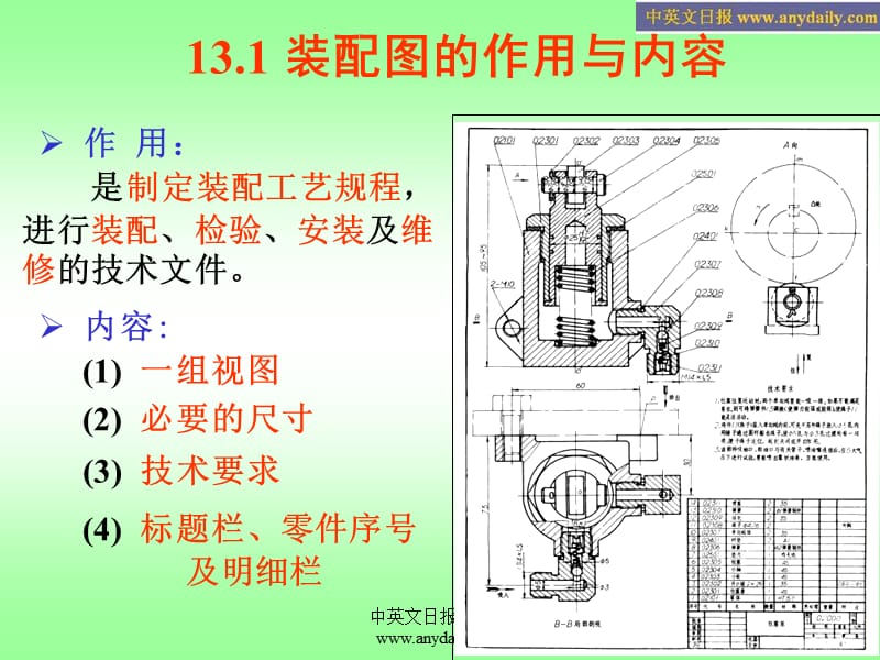 机械制图第十三章装配图.ppt_第2页