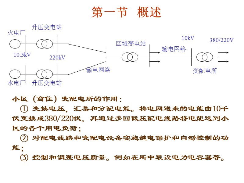 变电所的主要设备.ppt_第2页