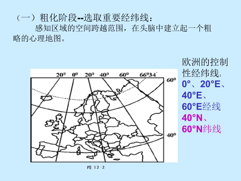 十三条重要经纬线经过的地区.ppt_第2页