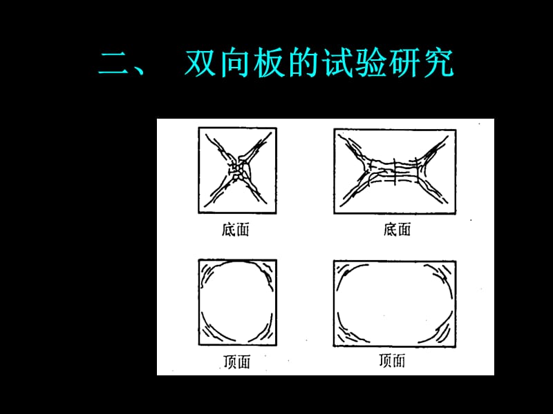 双向板等.ppt_第2页