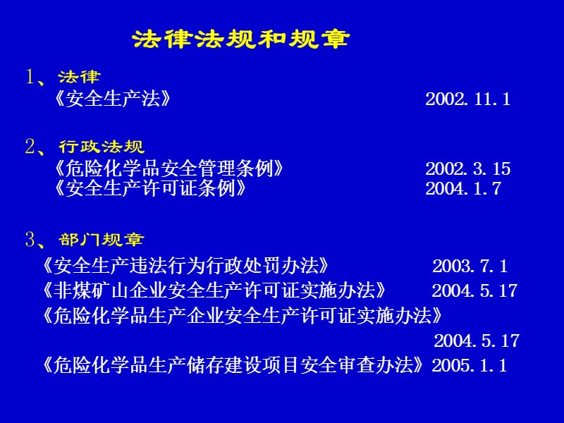 安全生产监督检查.ppt_第2页