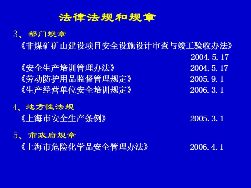 安全生产监督检查.ppt_第3页