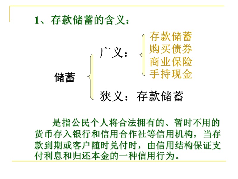 银行的基本业务有那些.ppt_第3页