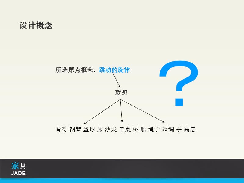 家具设计作业跳动的旋律.ppt_第3页