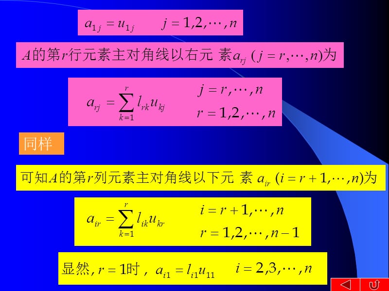 一基本的三角分解法LU分解.ppt_第2页